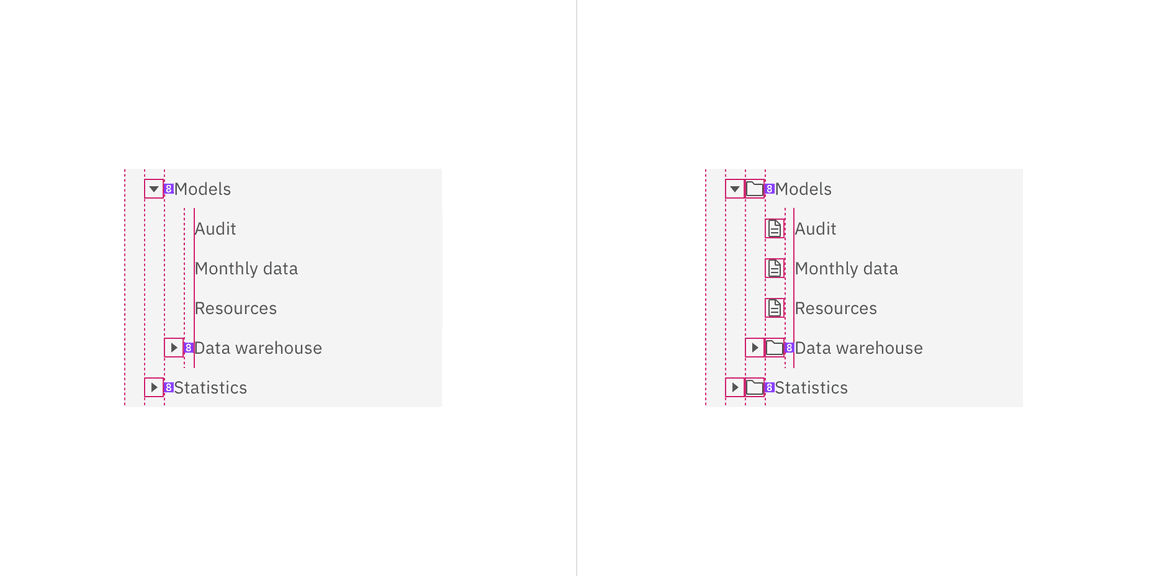 Example of aligning nesting nodes